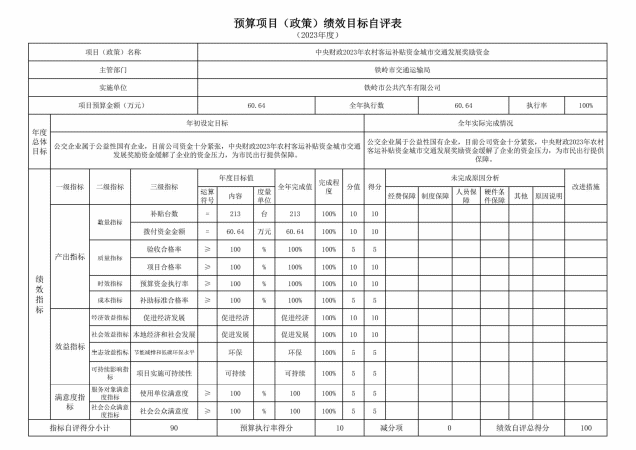 形状7