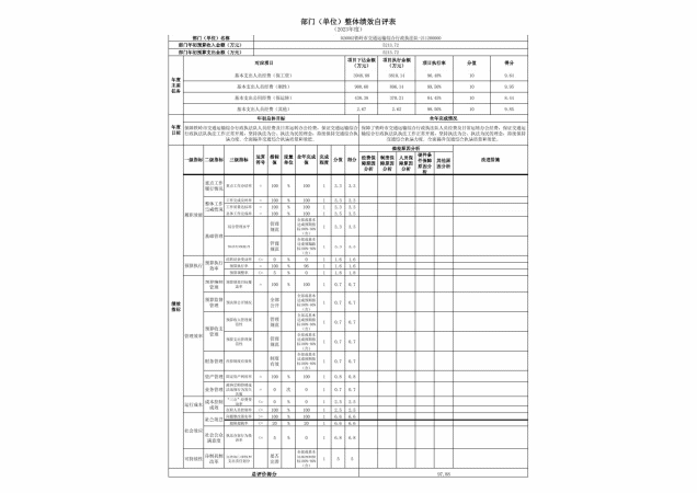形状2