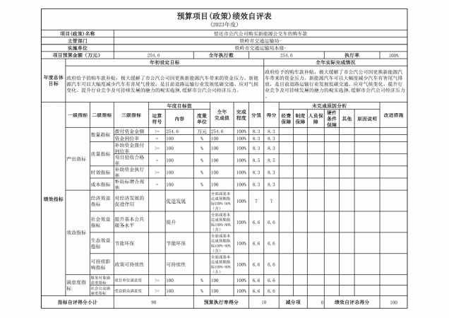 形状4