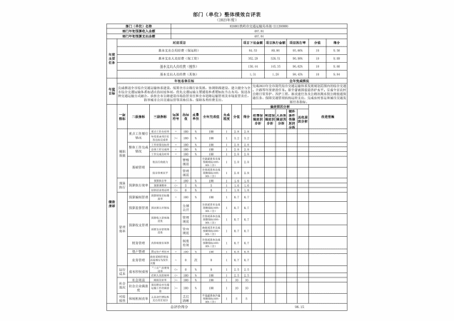 形状1