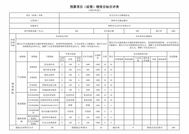 形状5