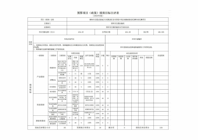 形状18