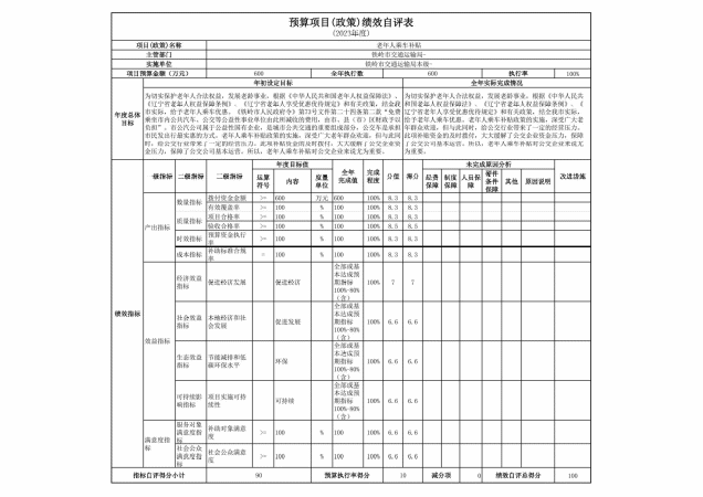 形状3